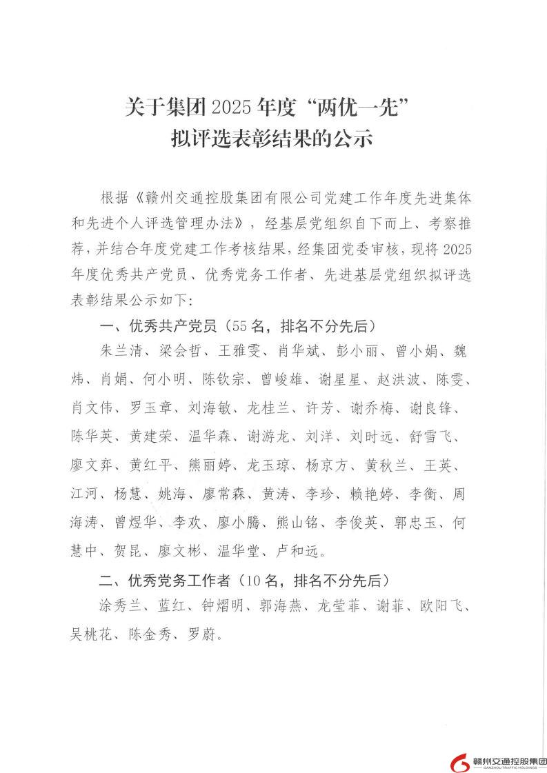 关于集团2025年度“两优一先”拟评选表彰结果的公示（6月17日至6月23日）盖章版_Page1.jpg